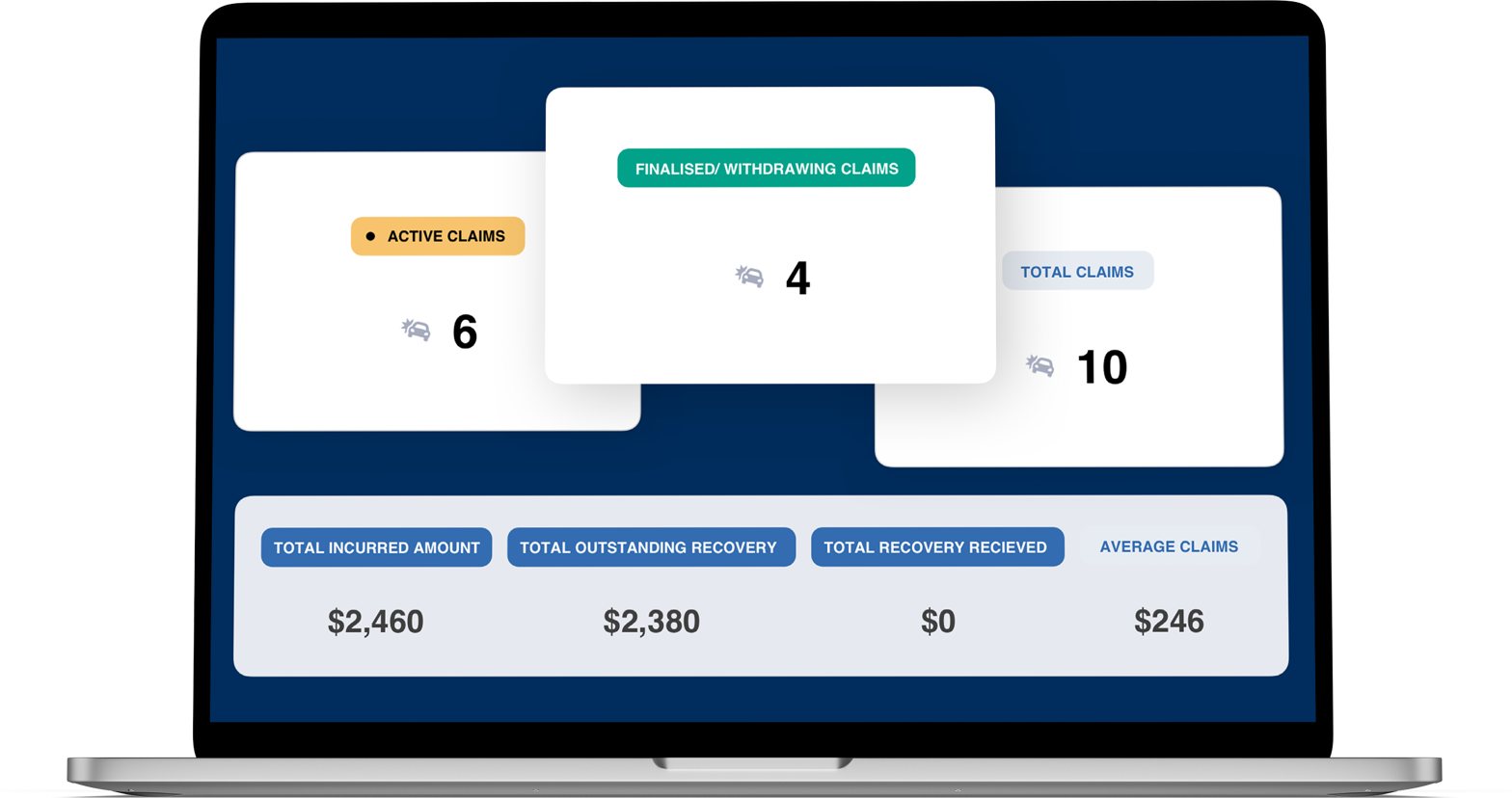 Our portal is a bespoke, complete end-to-end claims management system for motor fleets delivering full transparency and visibility across your motor fleet.